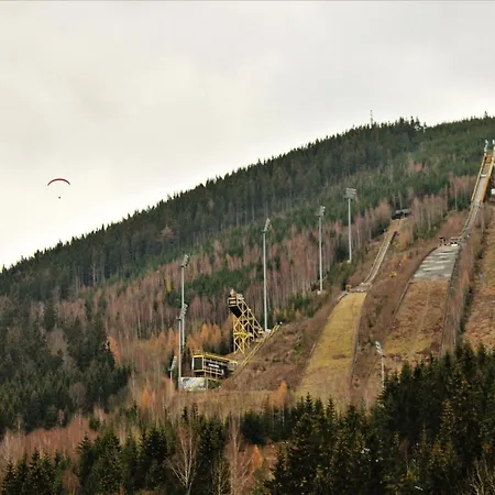 Eliska Harrachov